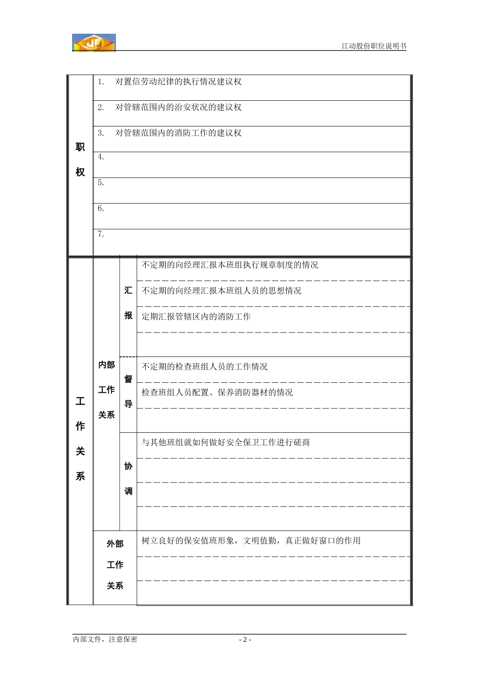 警卫班班长职务说明书.doc_第2页