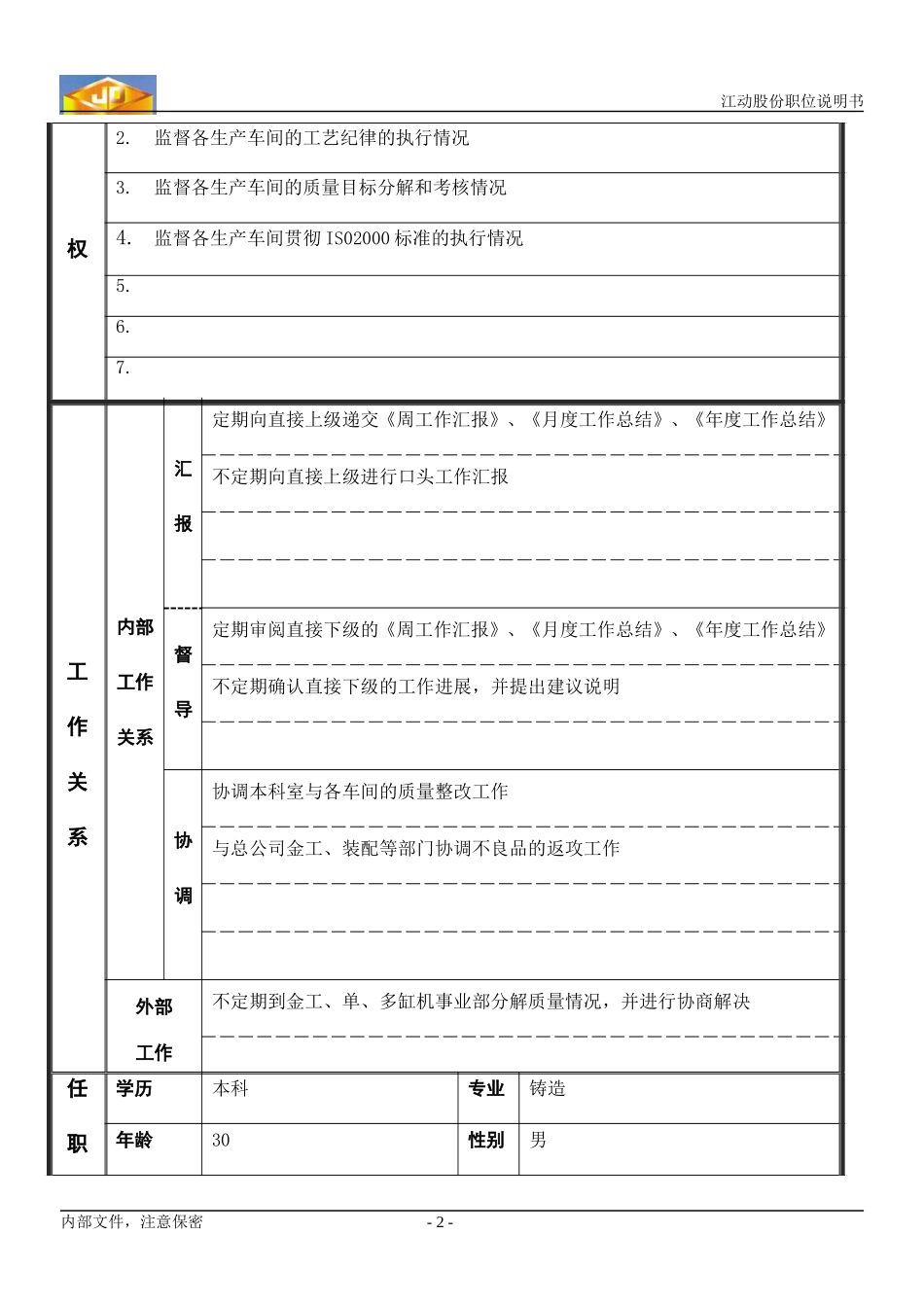 铸造人力资源职位说明表.doc_第2页