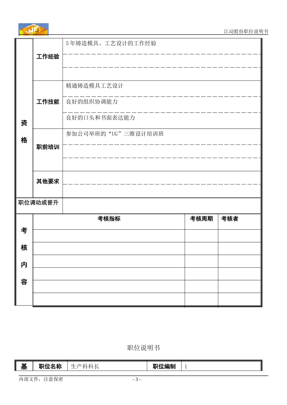 铸造人力资源职位说明表.doc_第3页