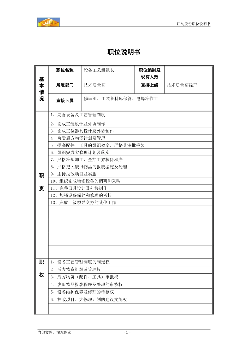 职位说明书2.doc_第1页