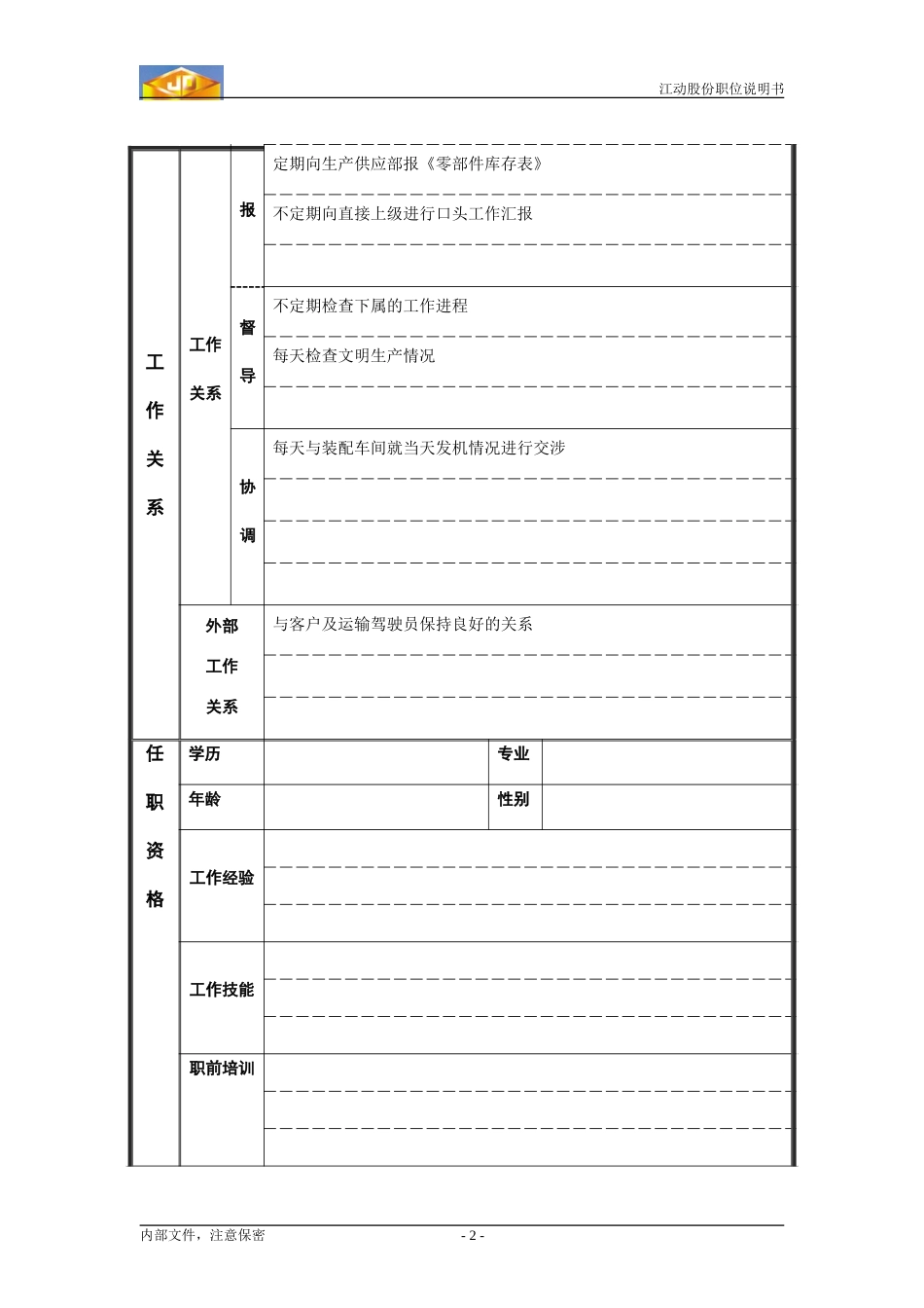 职位说明书3.doc_第2页