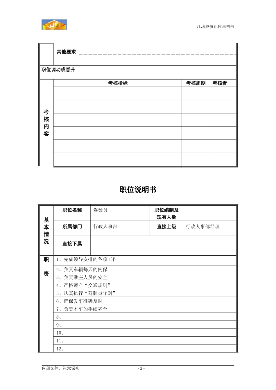 职位说明书3.doc_第3页