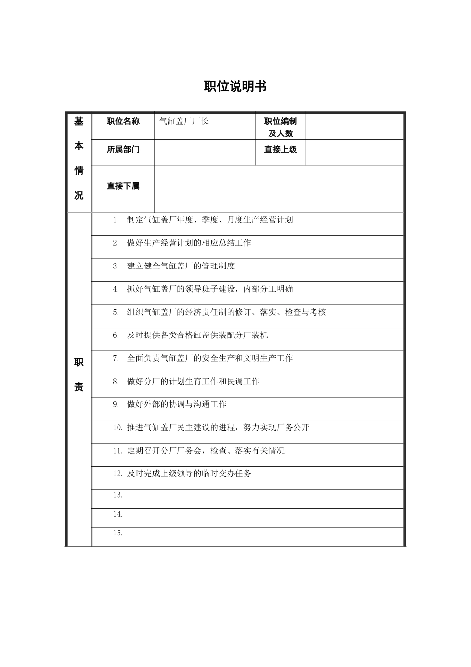 职位1.doc_第1页