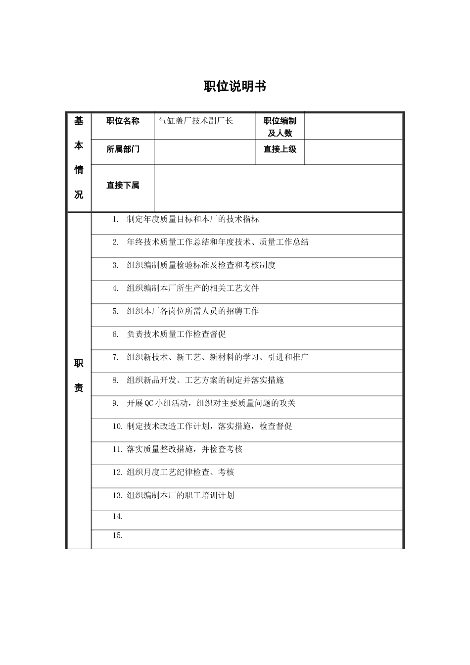 职位2.doc_第1页