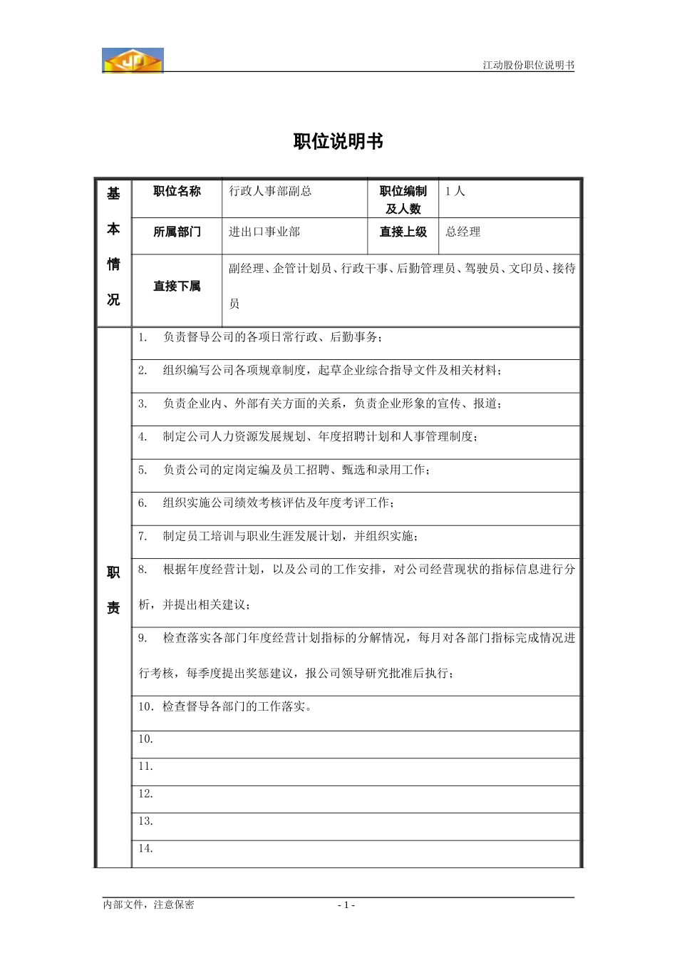 行政副总.doc_第1页