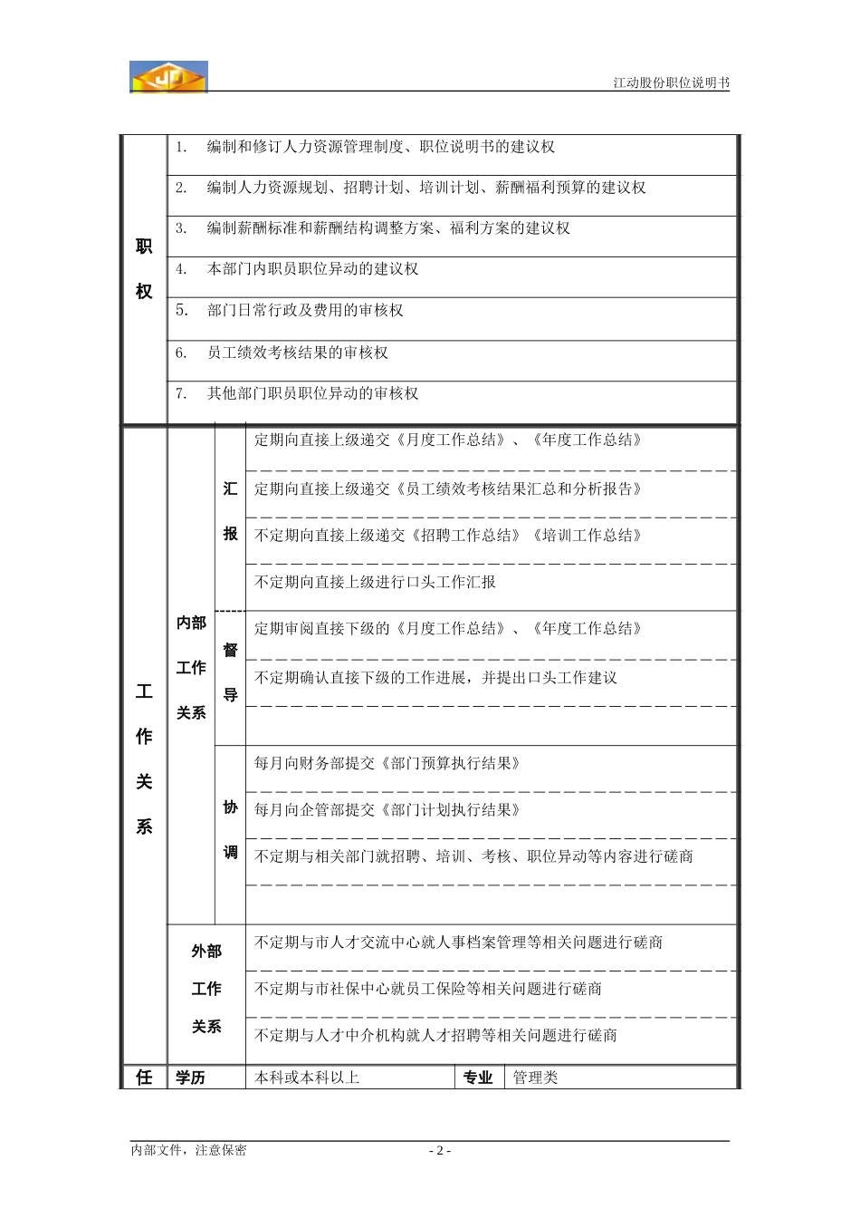 行政副总.doc_第2页