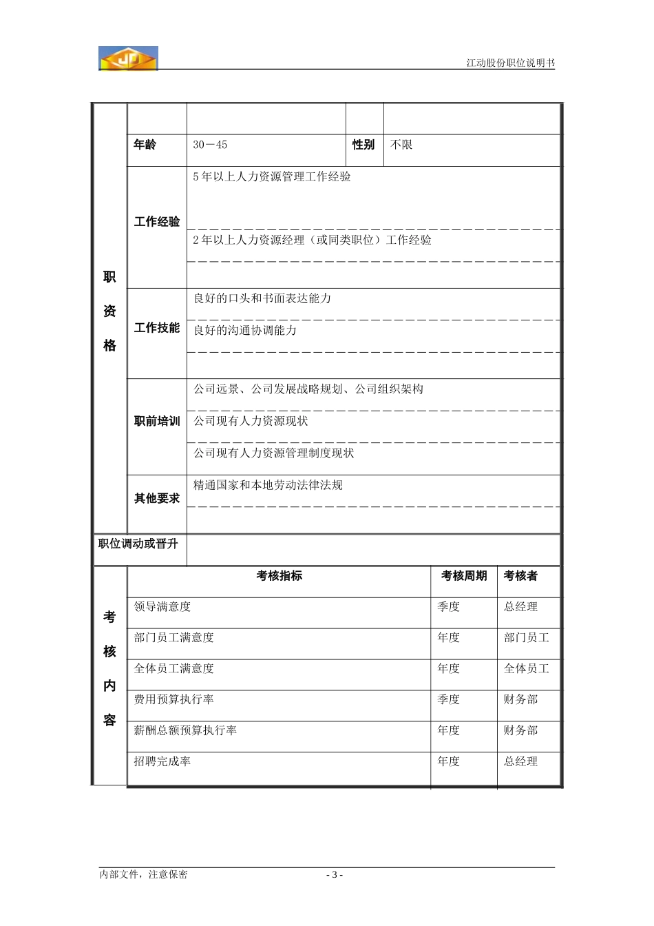 行政副总.doc_第3页