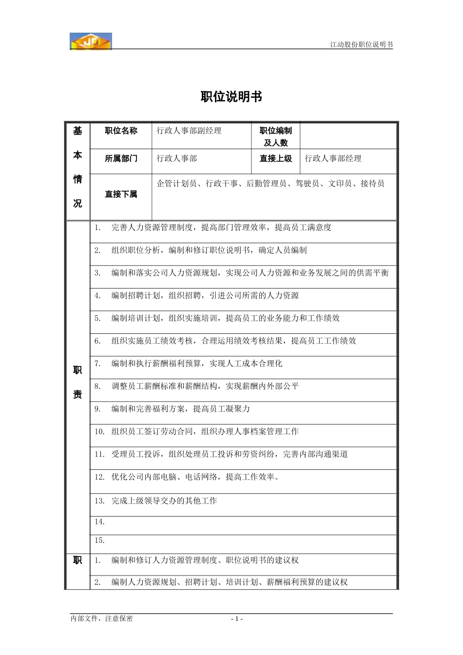 行政人事部副经理.doc_第1页