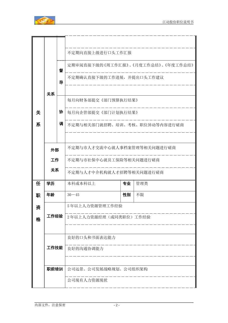 商检申报员.doc_第2页
