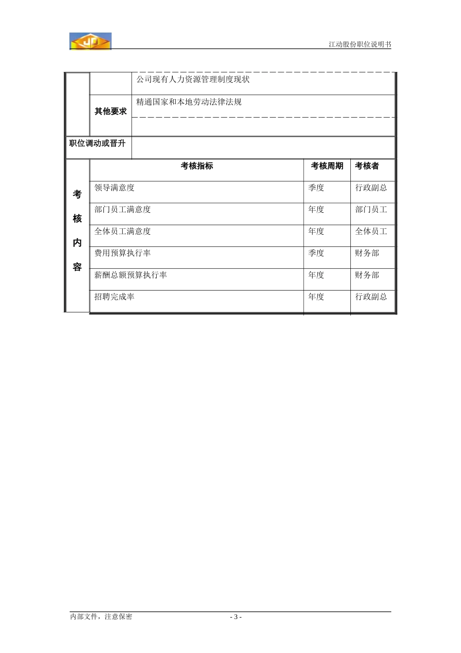 商检申报员.doc_第3页