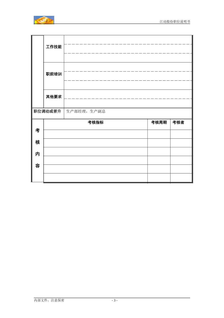 质量部经理.doc_第3页