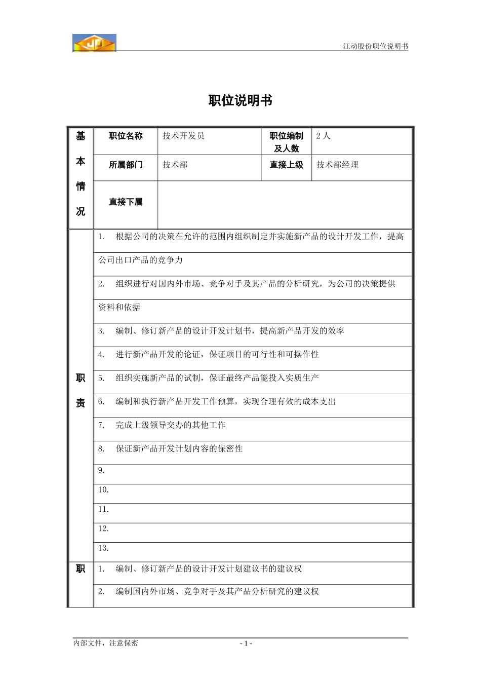 技术开发员.doc_第1页