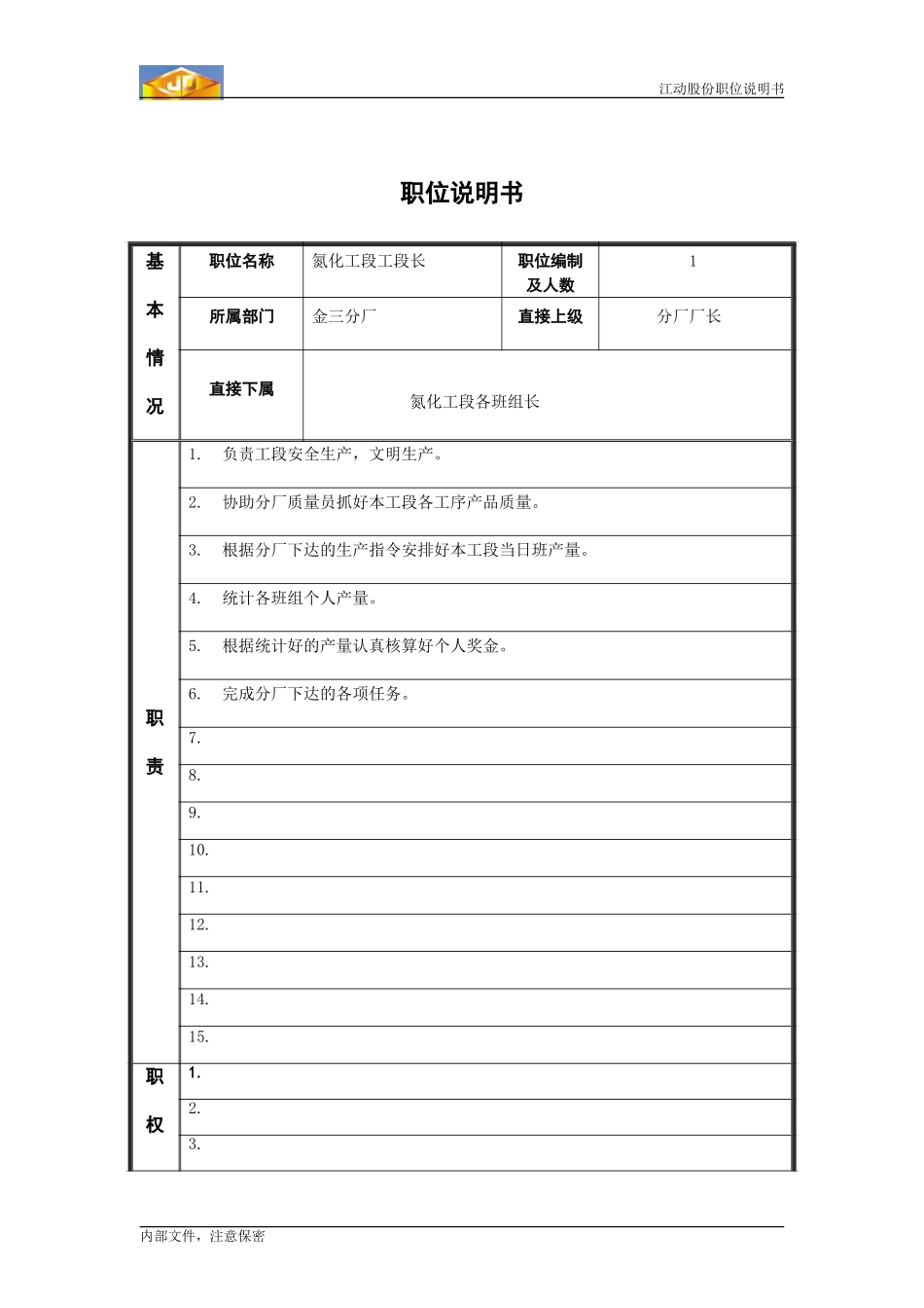 氮化工段工段长职位说明书.doc_第1页