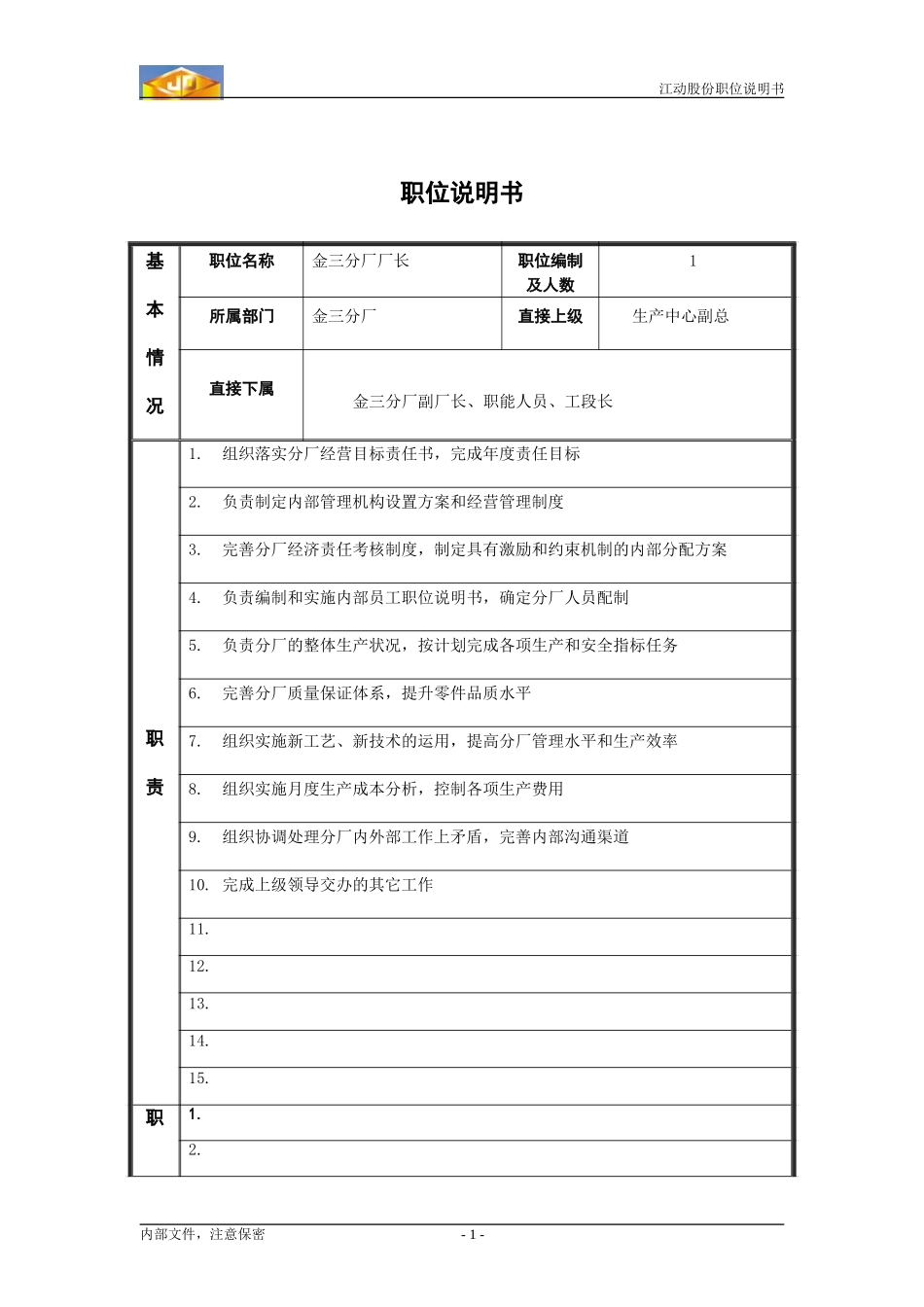 分厂厂长职位说明书.doc_第1页