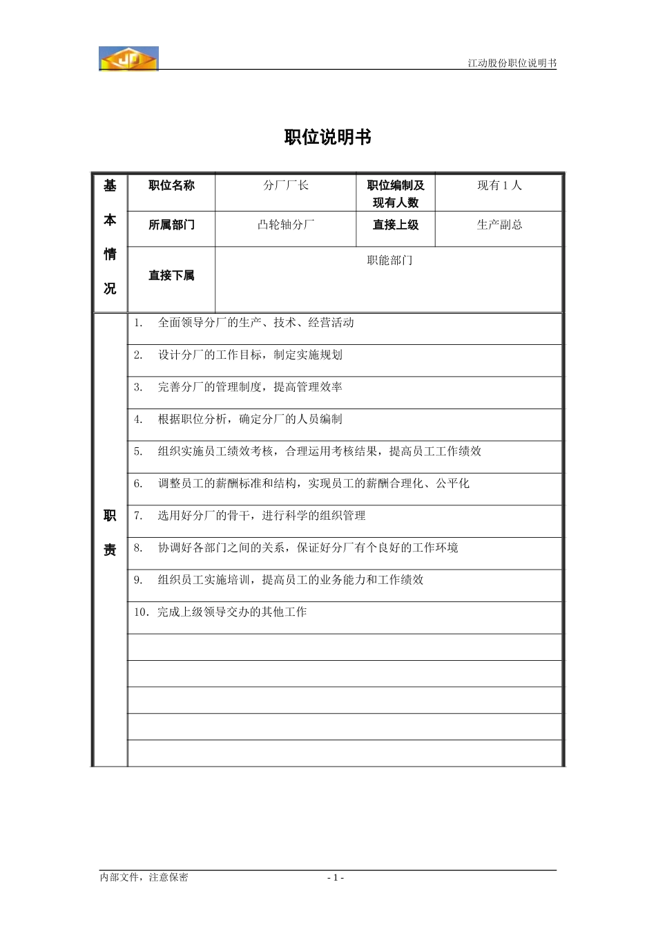 分厂厂长.doc_第1页