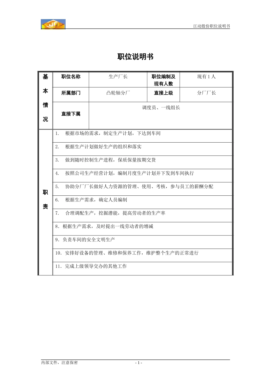 生产厂长.doc_第1页