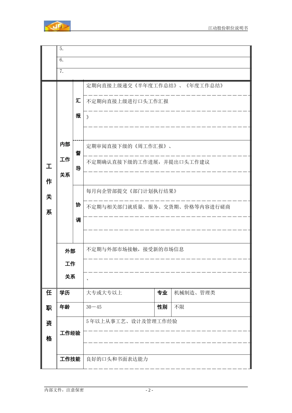 班组长职位分析.doc_第2页
