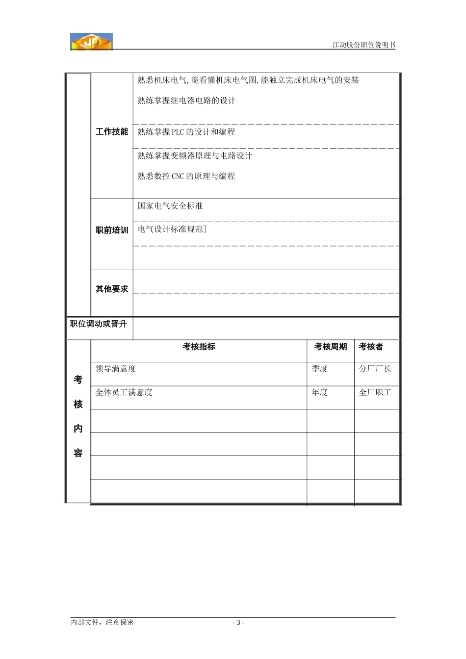 电气技术员职位分析.doc_第3页