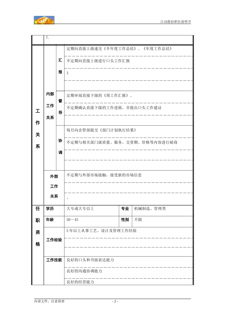 调度员职位分析.doc_第2页