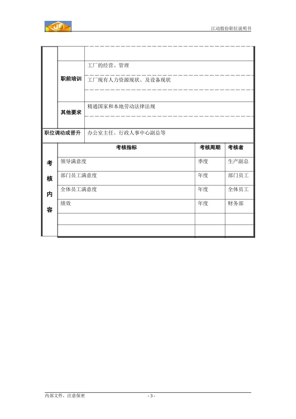 调度员职位分析.doc_第3页