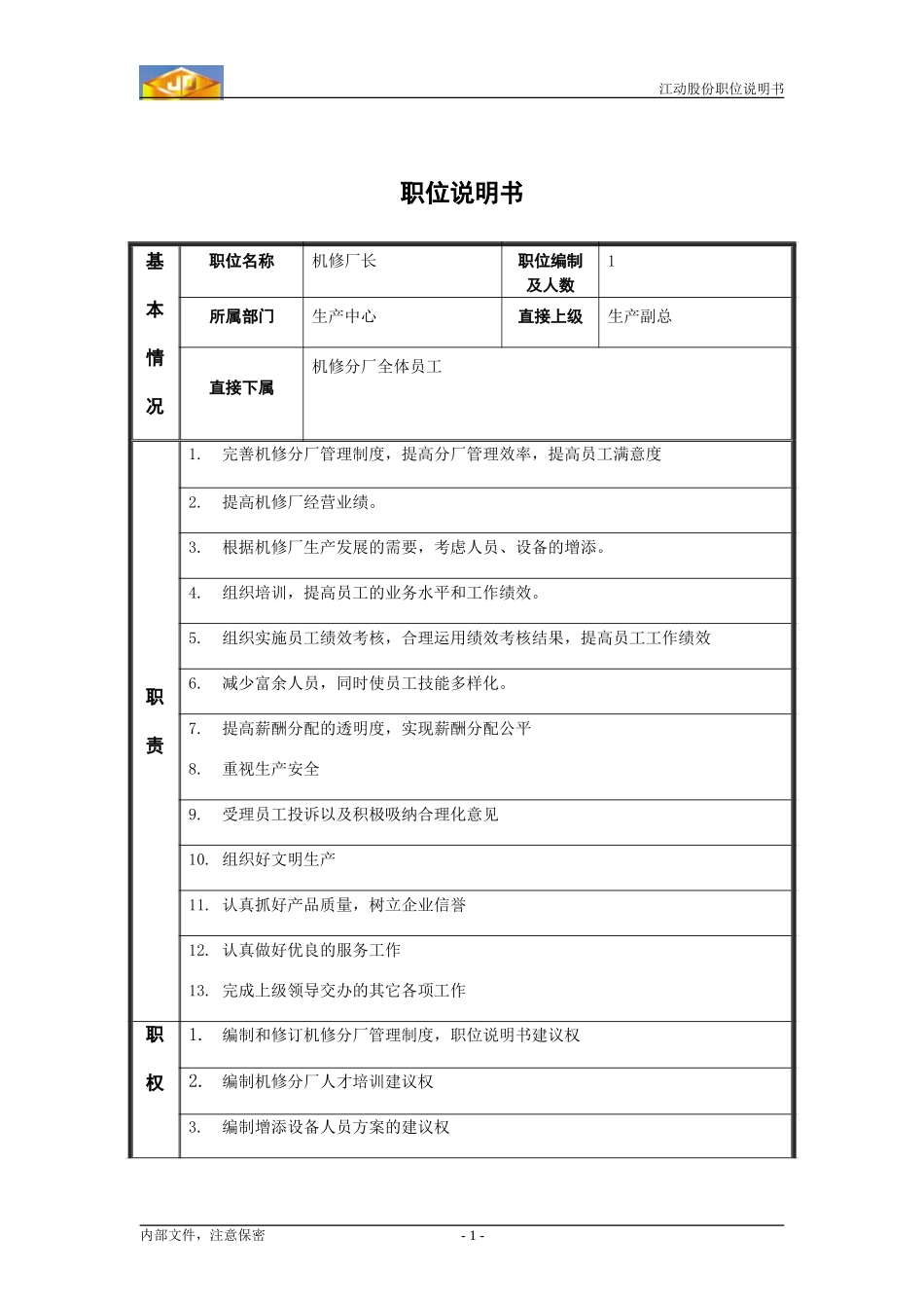 分厂厂长职位分析.doc_第1页