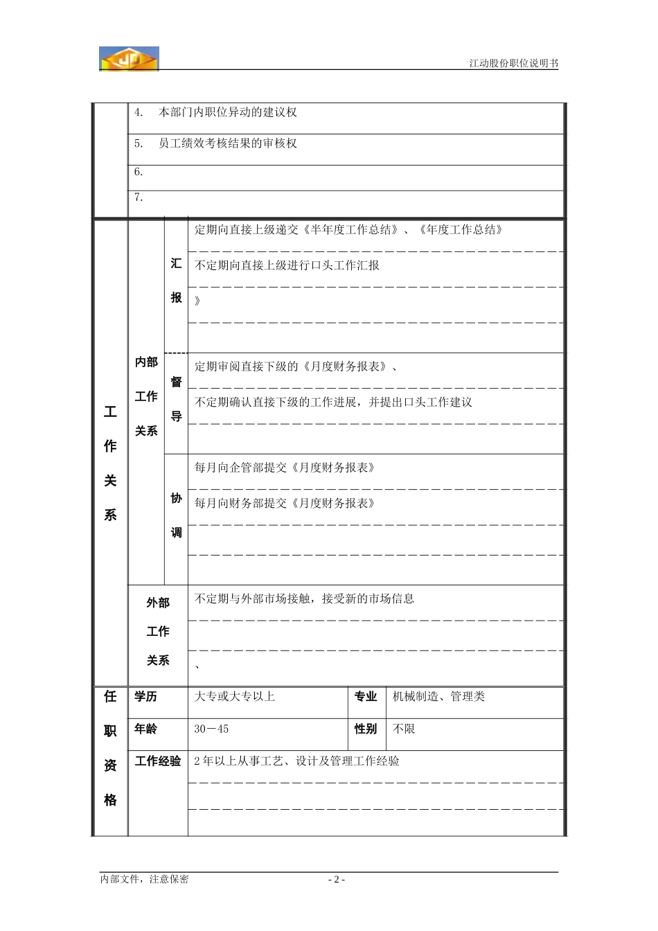 分厂厂长职位分析.doc_第2页