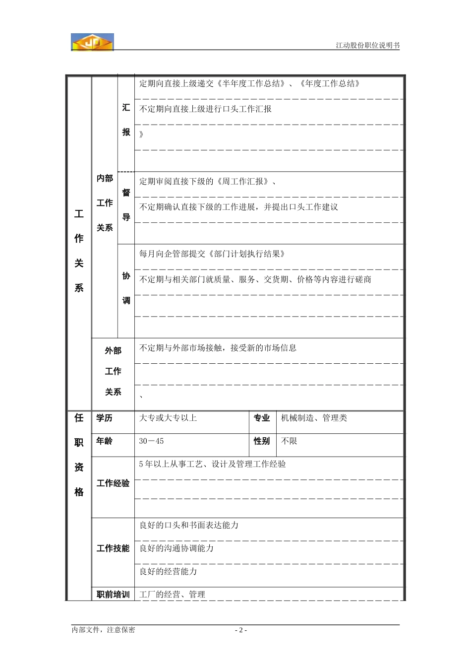 技术员职位分析.doc_第2页