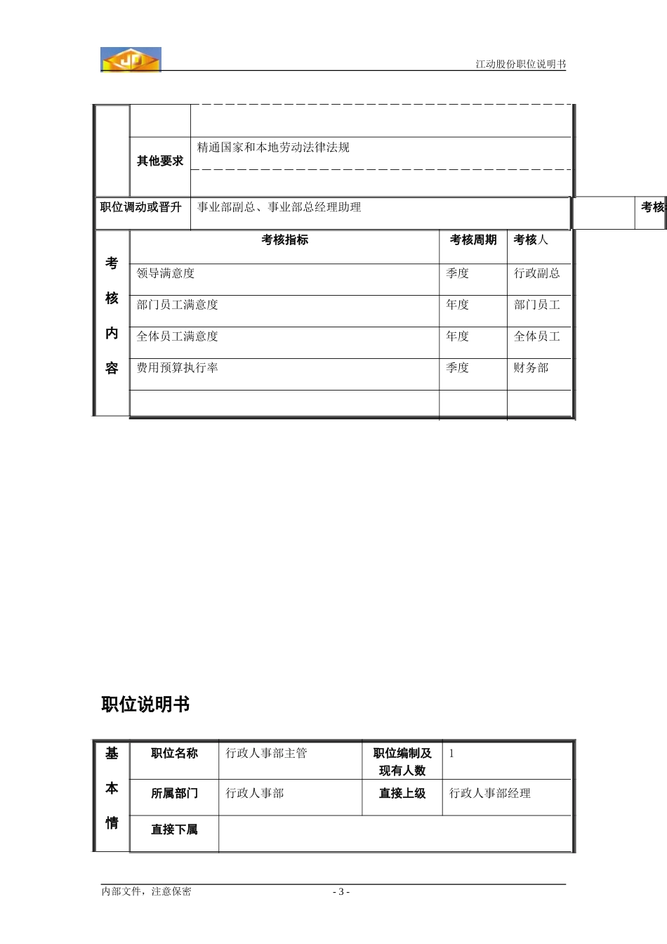 江动股份职位说明书(多缸1行政人事部）.doc_第3页