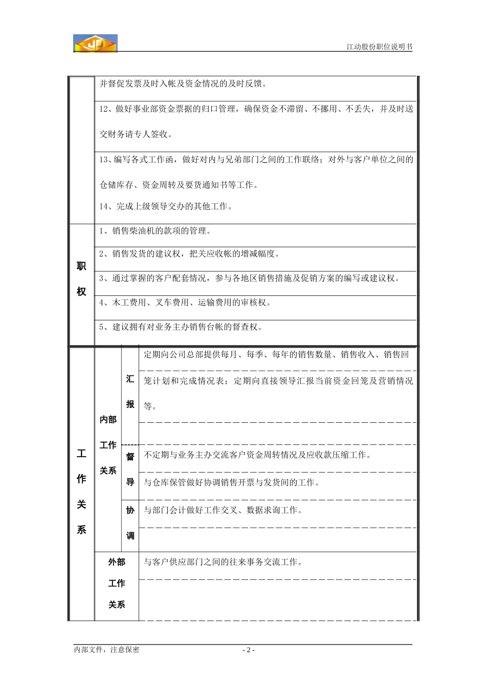 孔梅职位说明书.doc_第2页