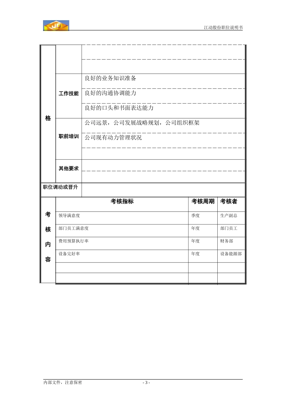 电机修理工.doc_第3页
