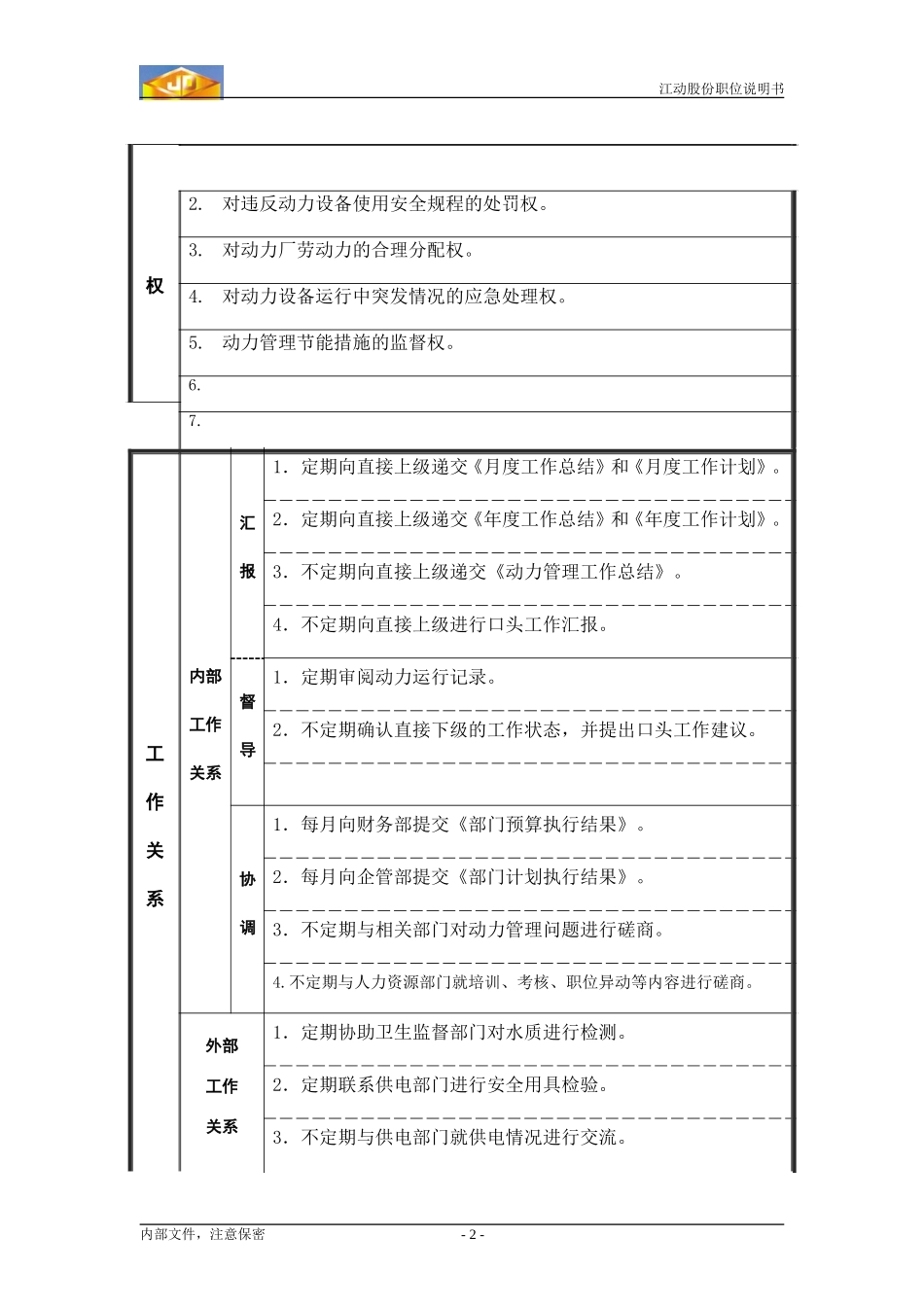 供水、汽组长.doc_第2页