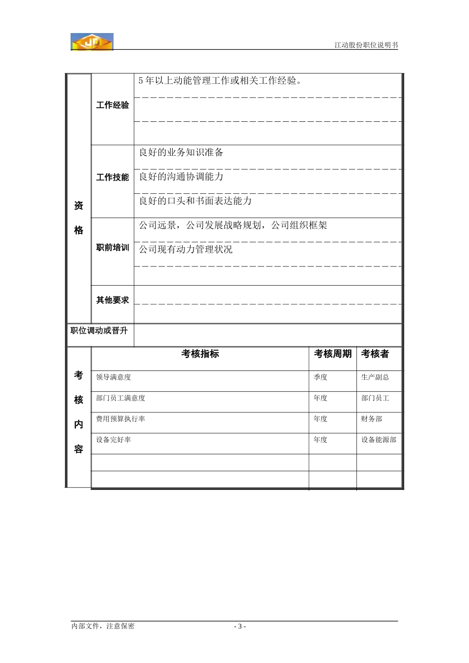 空压机站组长兼维修.doc_第3页