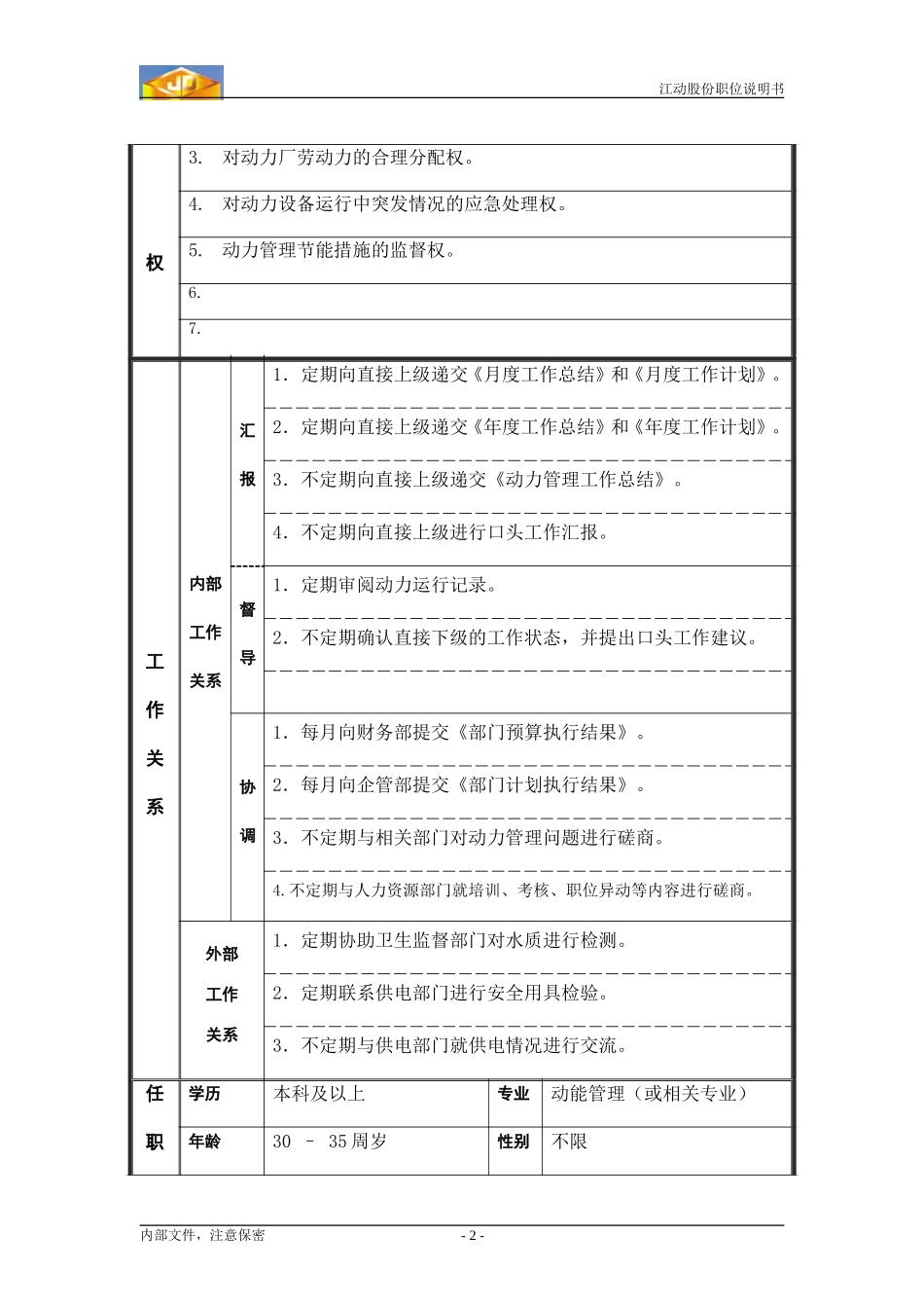 空压机值班工.doc_第2页