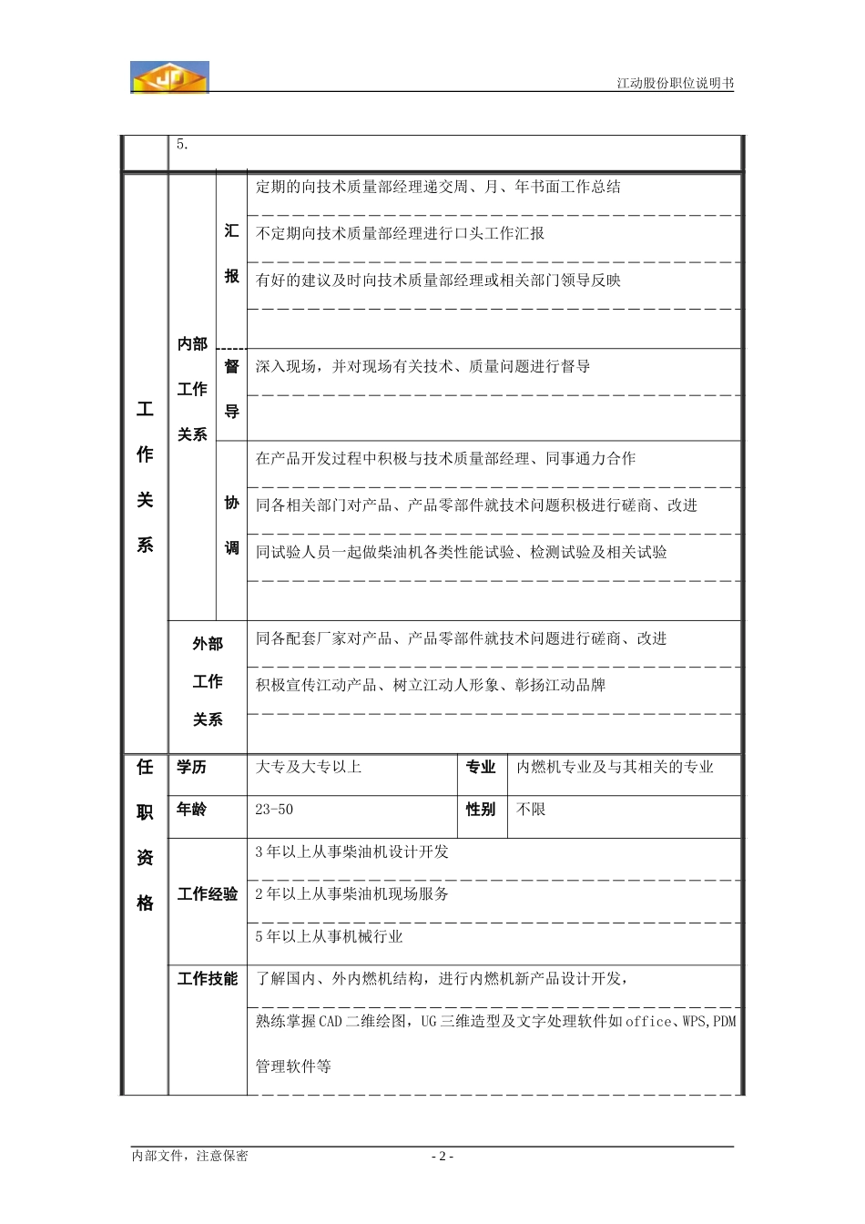 ZS职位说明书_产品开发工程师.doc_第2页