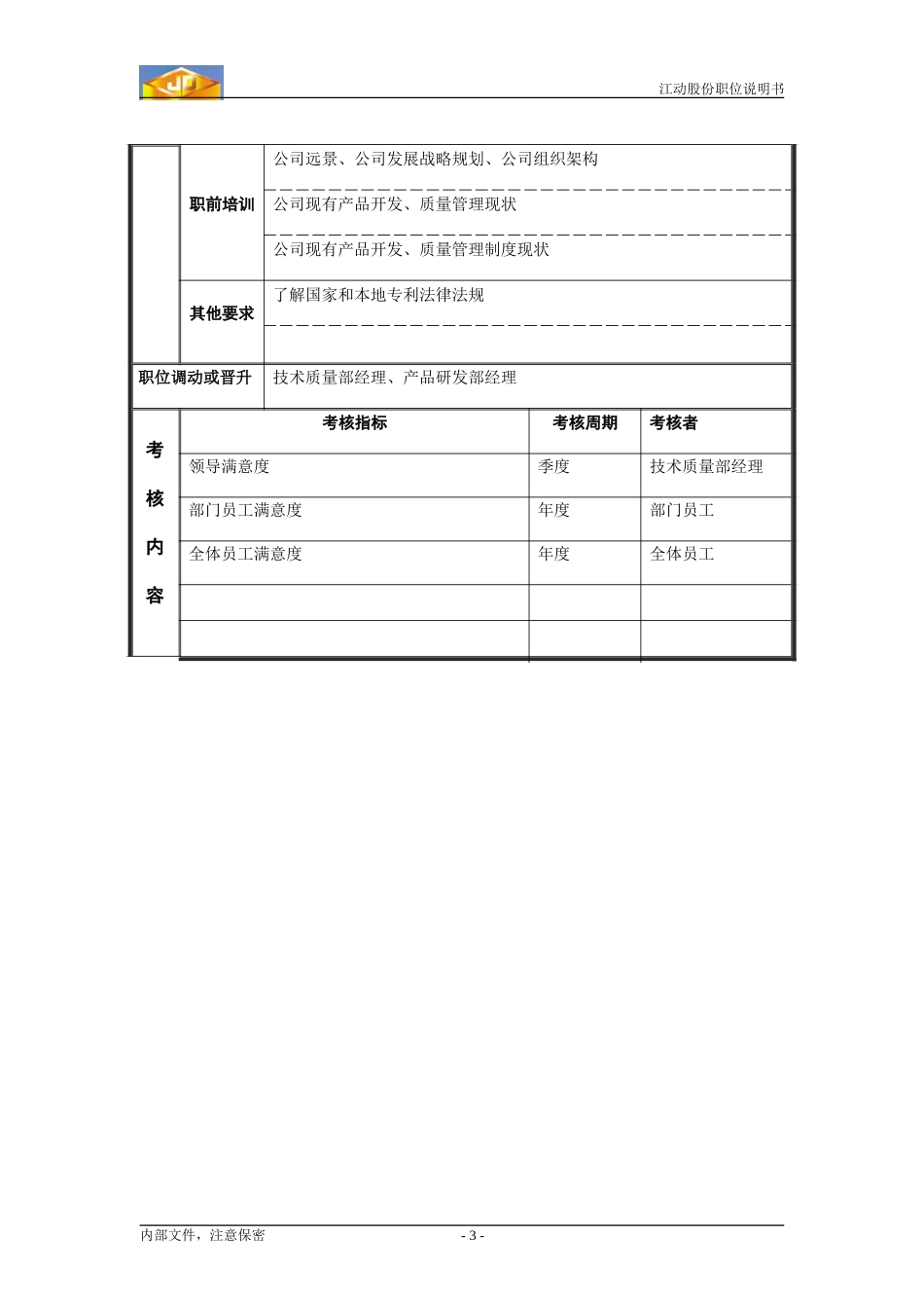 ZS职位说明书_产品开发主管工程师.doc_第3页