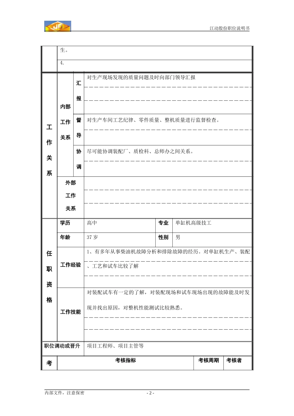 ZS职位说明书_质量监督员1.doc_第2页