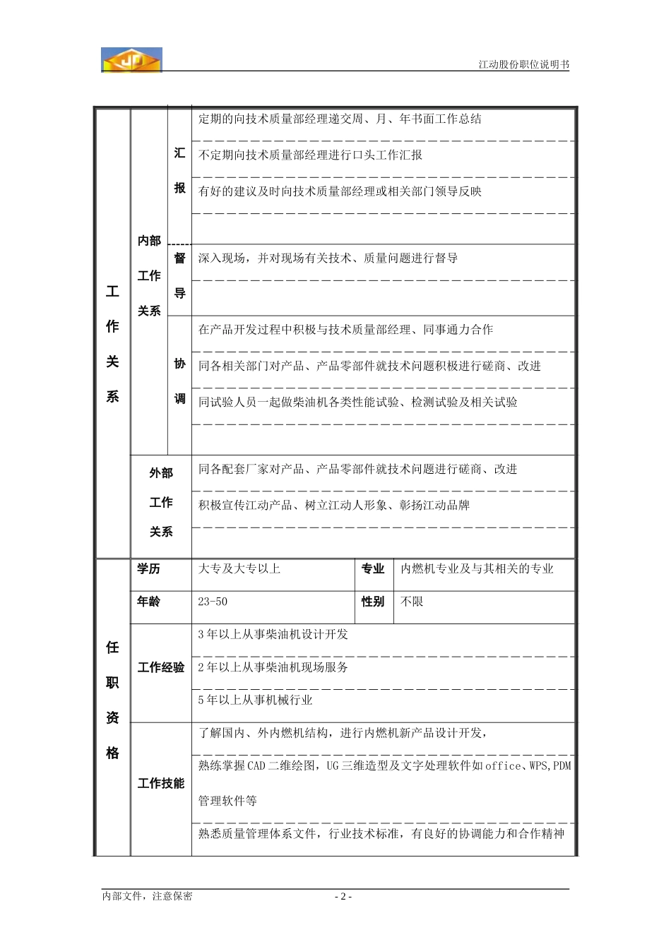 ZS职位说明书_总工程师.doc_第2页