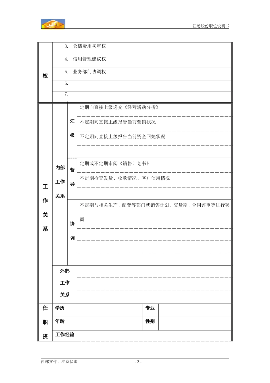 徐经理、赵经理职位说明书.doc_第2页