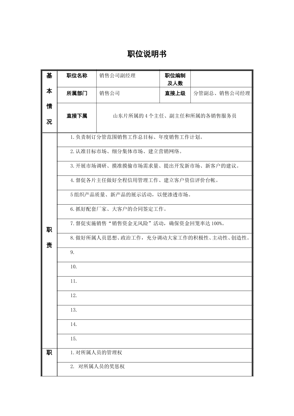 杨经理职位说明书.doc_第1页