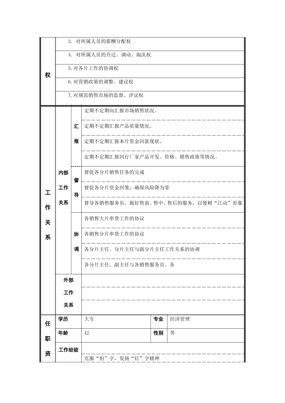 杨经理职位说明书.doc_第2页