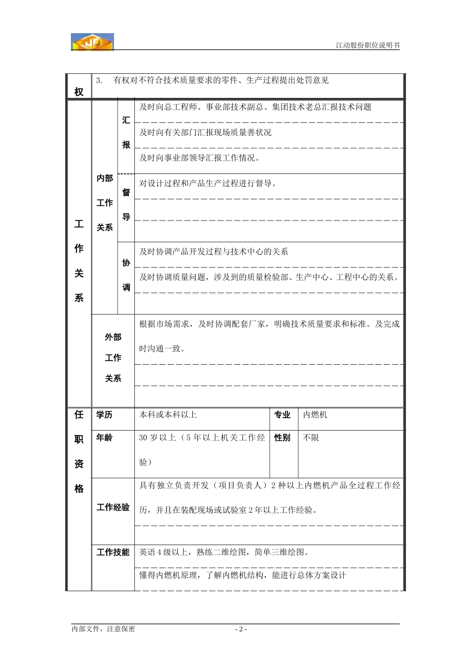 职位说明书you.doc_第2页