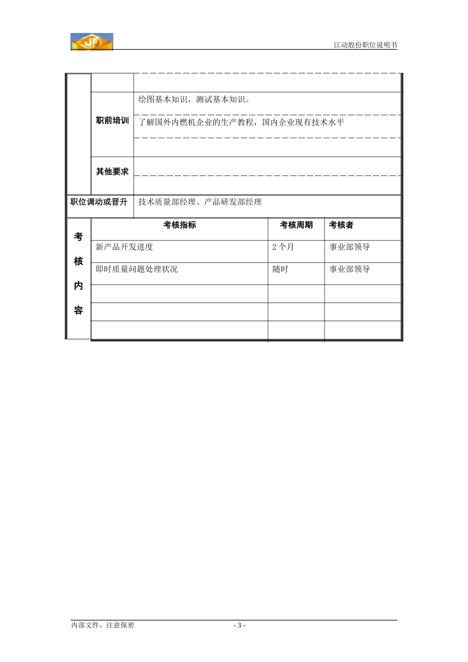 职位说明书you.doc_第3页