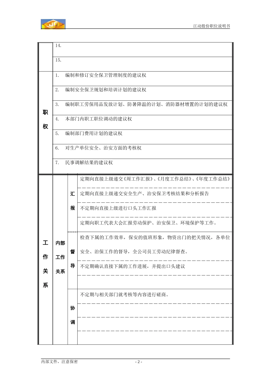 安全保卫部经理职务说明书.doc_第2页