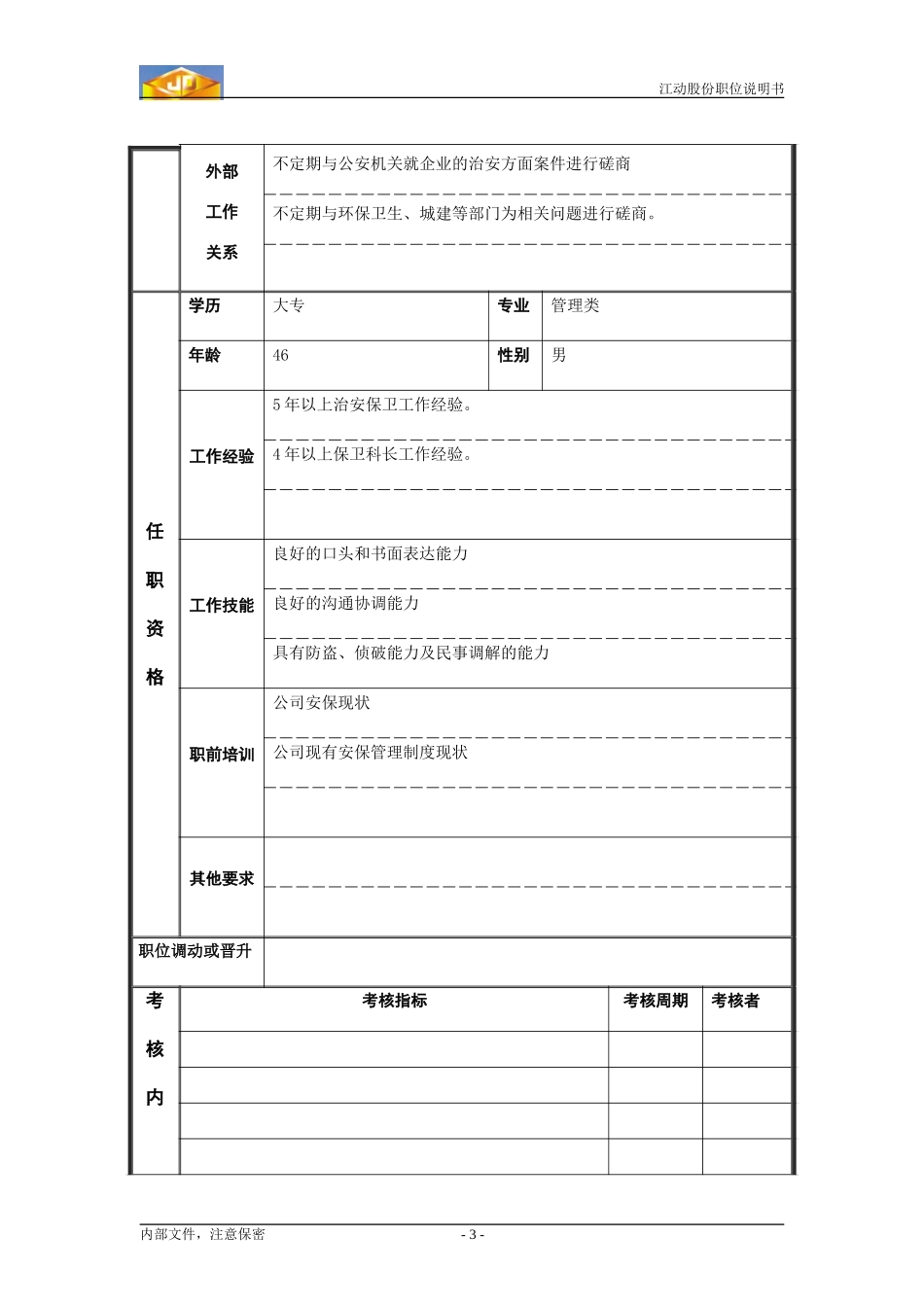 安全保卫部经理职务说明书.doc_第3页