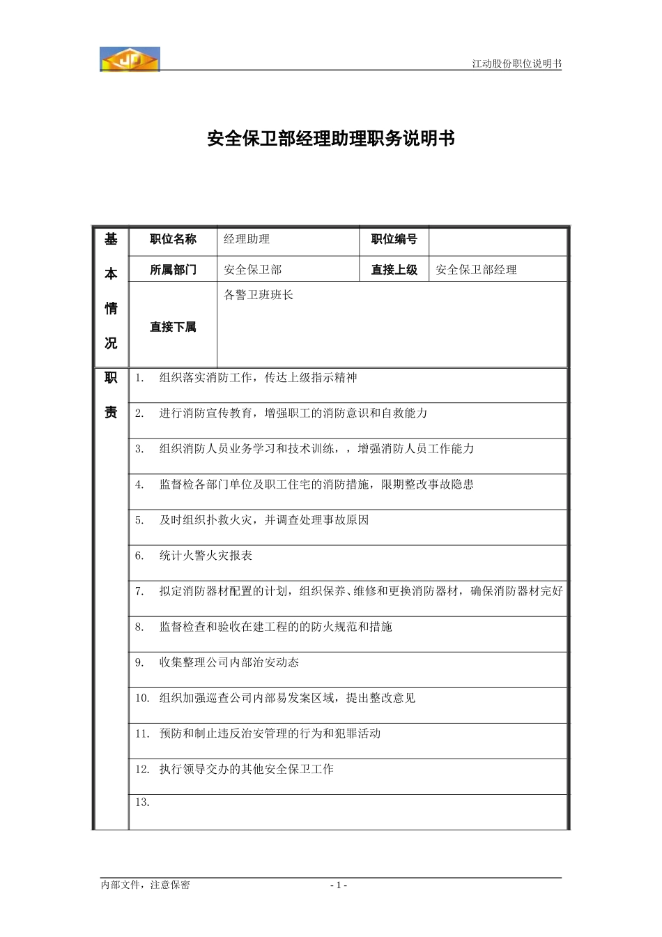 安全保卫部经理助理职务说明书.doc_第1页