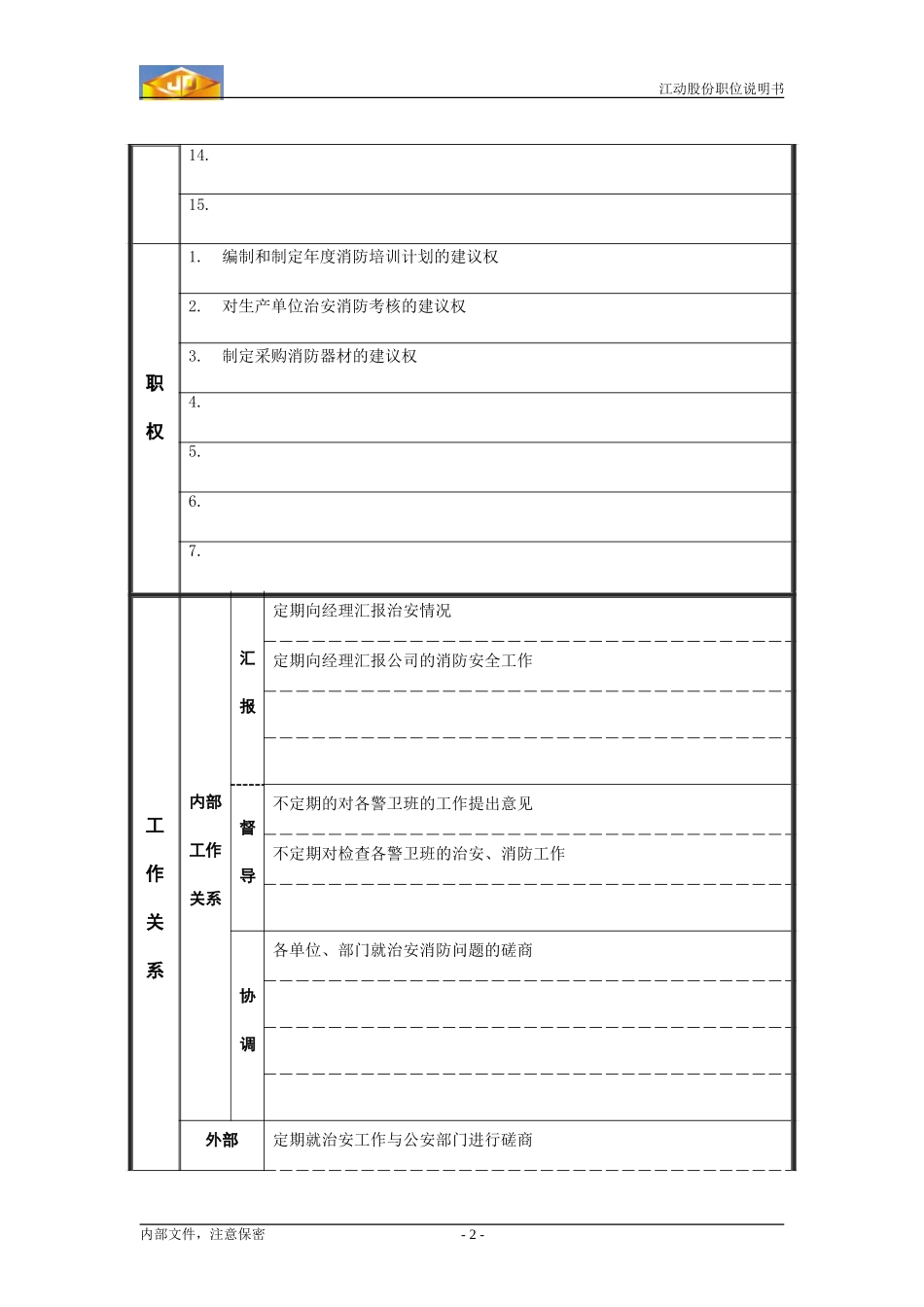 安全保卫部经理助理职务说明书.doc_第2页