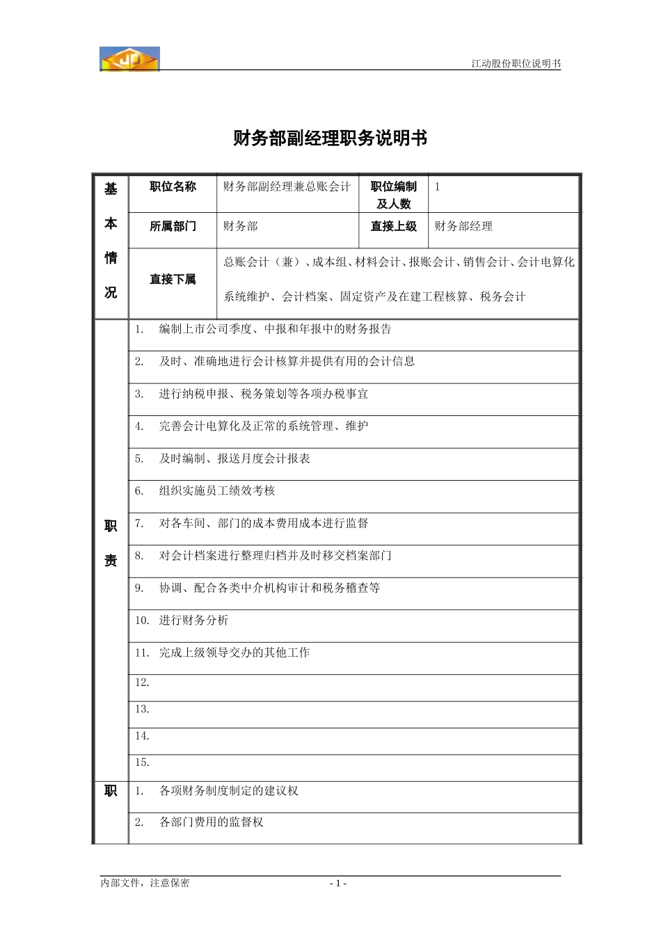 财务部副经理兼总帐会计职务说明书.doc_第1页