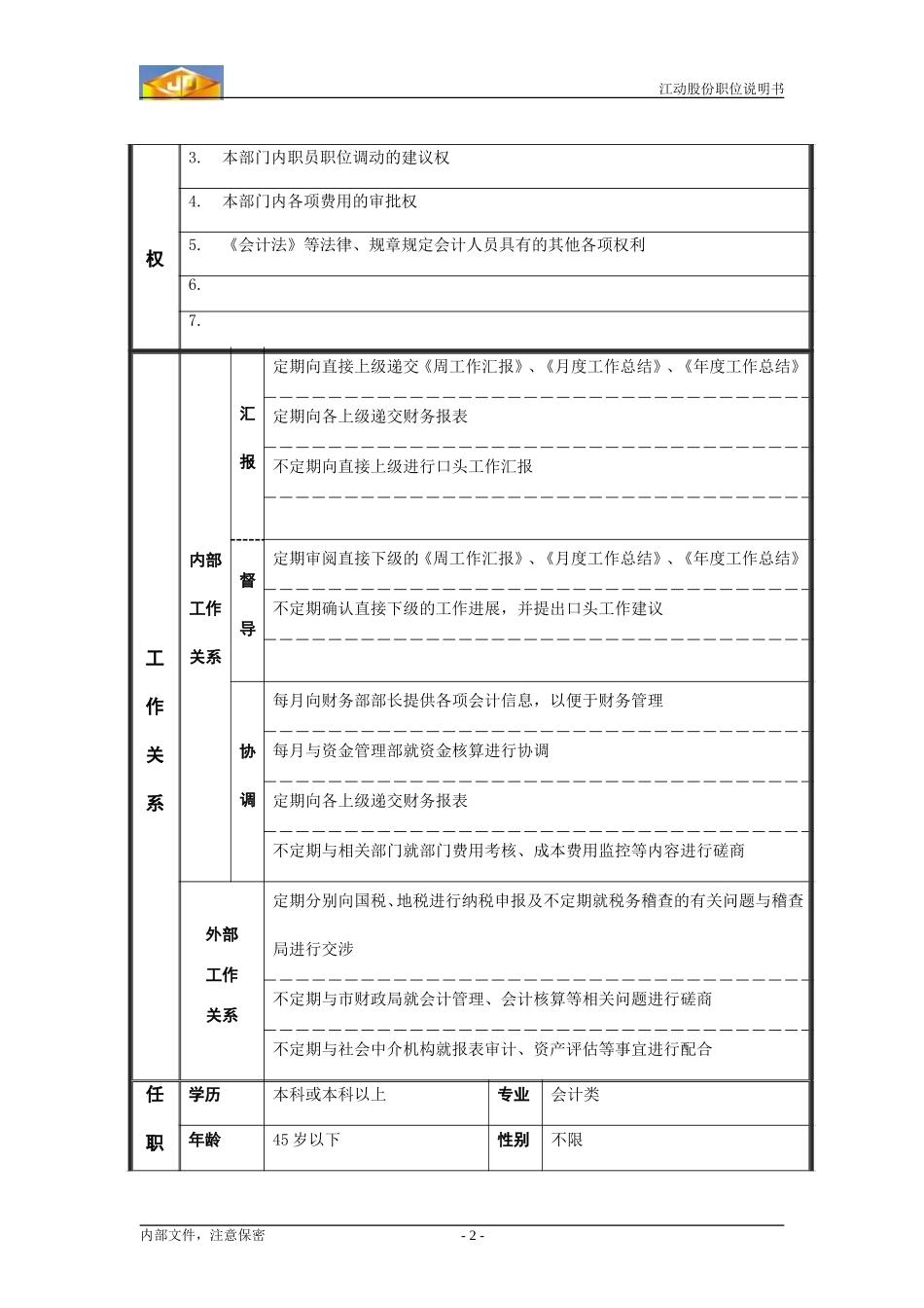 财务部副经理兼总帐会计职务说明书.doc_第2页