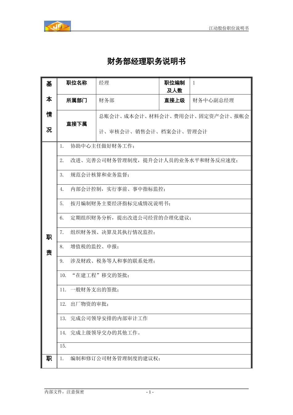 财务部经理职务说明书.doc_第1页