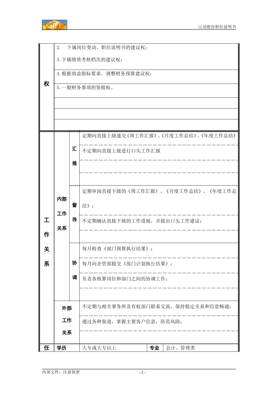 财务部经理职务说明书.doc_第2页